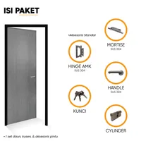 PINTU ALUMINIUM SOLID | PINTU ALUMINIUM SOLID MILK WHITE 90 X 215 CM