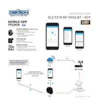 ELECTRONIC LOCK DEKKSON | ELECTRONIC LOCK DEKKSON ELC 9318 MF PASS BT R37 BLACK