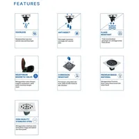 FLOOR DRAIN | FLOOR DRAIN SUS 304 DEKKSON FD 7030  SSS
