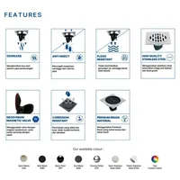 FLOOR DRAIN | FLOOR DRAIN SUS 304 DEKKSON FD 1001  SSS